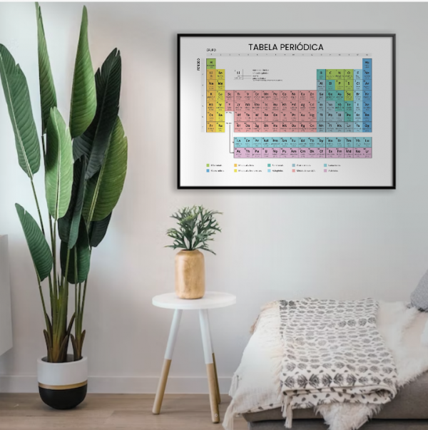 quadro tabela periodica no quarto