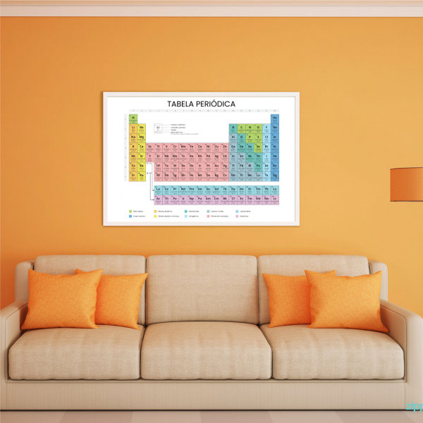 tabela periodica aplicada quadro